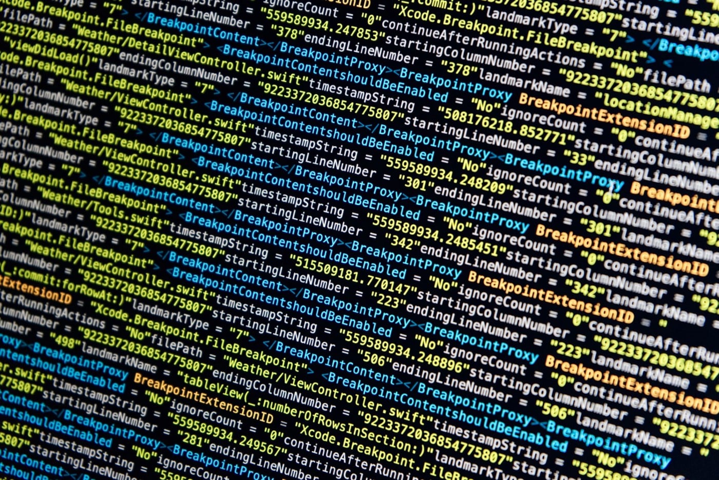 Swift Coding