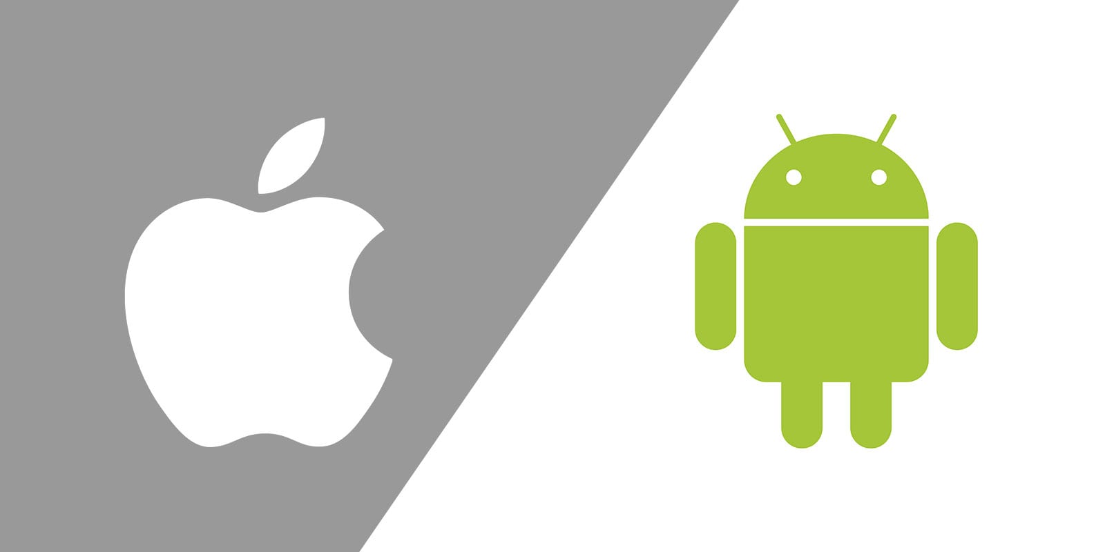 ios vs android users
