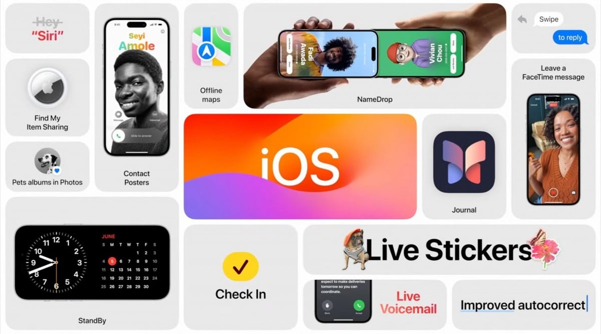 iOS 17 Specs and New Features