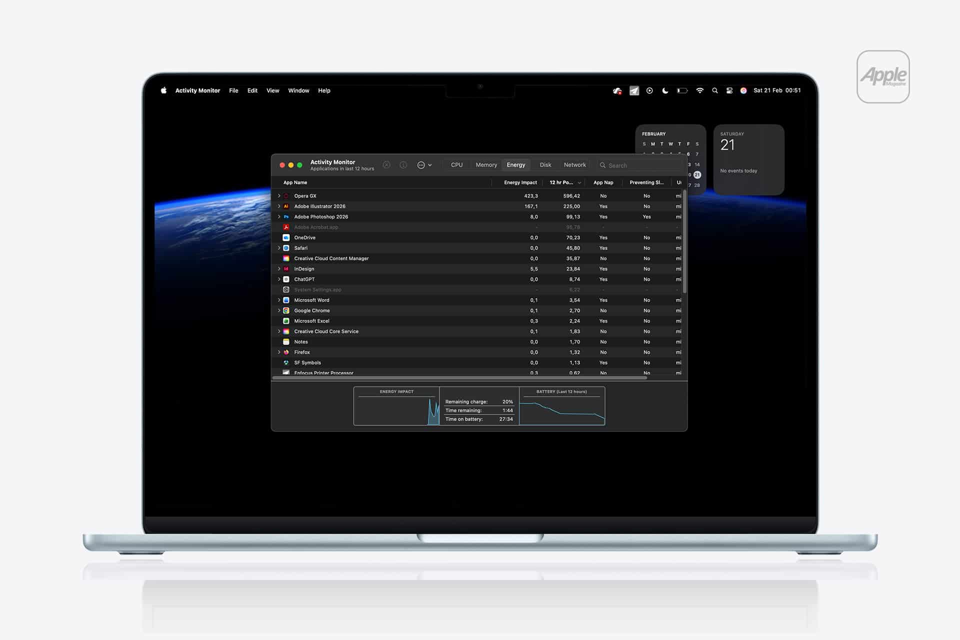 Mac Energy Impact - A laptop displaying the Activity Monitor app in dark mode, highlighting Mac performance with system processes and CPU usage graphs, against a space-themed desktop background and subtle Apple branding.