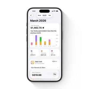 A smartphone displays a finance app with March 2026 spending data, a bar chart, and account balances for Yubang, Cash, and Gift. Total spending is $1,462.74, and daily cash is highlighted—perfect for families managing budgets with features like Apple Pay for teens or Family Sharing through Apple Cash Family.